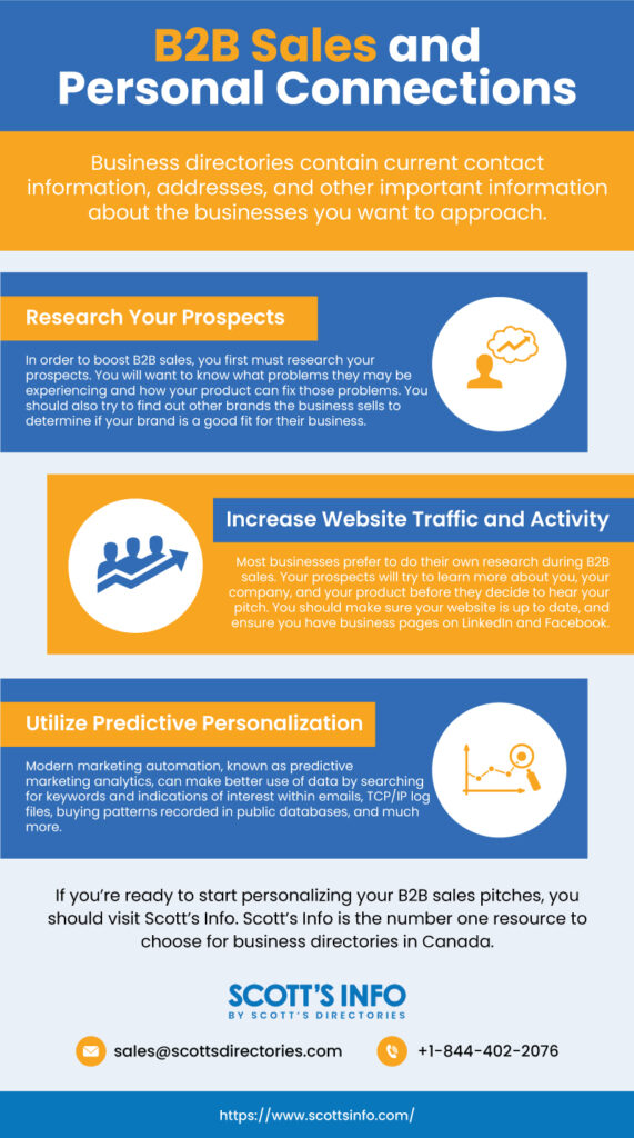 B2B Sales and Personal Connections | Scott's Info